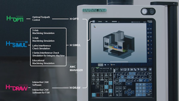 Hwacheon Harmony Smart Controller Simulation and Optimisation features